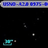 USNO-A2.0 0975-00637976