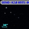 USNO-A2.0 0975-00634778