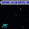 USNO-A2.0 0975-00600134