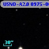 USNO-A2.0 0975-00594068