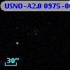 USNO-A2.0 0975-00592966