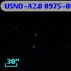 USNO-A2.0 0975-00592752