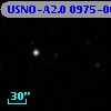 USNO-A2.0 0975-00582541