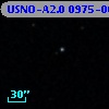 USNO-A2.0 0975-00577207