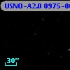 USNO-A2.0 0975-00572701