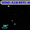 USNO-A2.0 0975-00541664