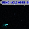 USNO-A2.0 0975-00521979