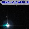 USNO-A2.0 0975-00472444