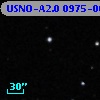 USNO-A2.0 0975-00462672