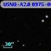 USNO-A2.0 0975-00457375