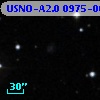 USNO-A2.0 0975-00453982