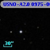 USNO-A2.0 0975-00452582