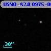USNO-A2.0 0975-00448321