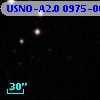 USNO-A2.0 0975-00442872