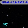 USNO-A2.0 0975-00440776