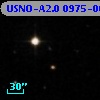 USNO-A2.0 0975-00435436