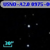 USNO-A2.0 0975-00433270