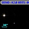 USNO-A2.0 0975-00427416