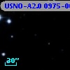 USNO-A2.0 0975-00414482
