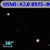 USNO-A2.0 0975-00411225