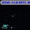 USNO-A2.0 0975-00409619
