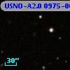 USNO-A2.0 0975-00409009