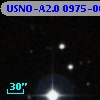 USNO-A2.0 0975-00403088