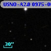 USNO-A2.0 0975-00398474