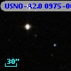 USNO-A2.0 0975-00397347
