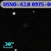 USNO-A2.0 0975-00389898