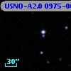 USNO-A2.0 0975-00327312