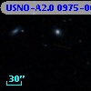 USNO-A2.0 0975-00327232