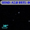 USNO-A2.0 0975-00325167