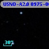 USNO-A2.0 0975-00320044