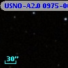 USNO-A2.0 0975-00303214