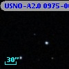 USNO-A2.0 0975-00297912