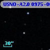 USNO-A2.0 0975-00296206