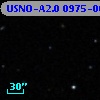 USNO-A2.0 0975-00293102