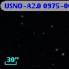 USNO-A2.0 0975-00287065