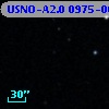 USNO-A2.0 0975-00285332