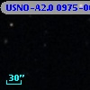 USNO-A2.0 0975-00256709