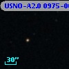 USNO-A2.0 0975-00250809