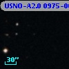 USNO-A2.0 0975-00246433