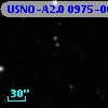 USNO-A2.0 0975-00243070