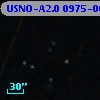 USNO-A2.0 0975-00237395