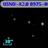 USNO-A2.0 0975-00232808