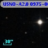 USNO-A2.0 0975-00228406