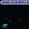 USNO-A2.0 0975-00218329