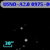 USNO-A2.0 0975-00212583