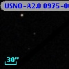 USNO-A2.0 0975-00177885